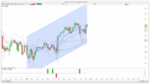 2016 Weekly