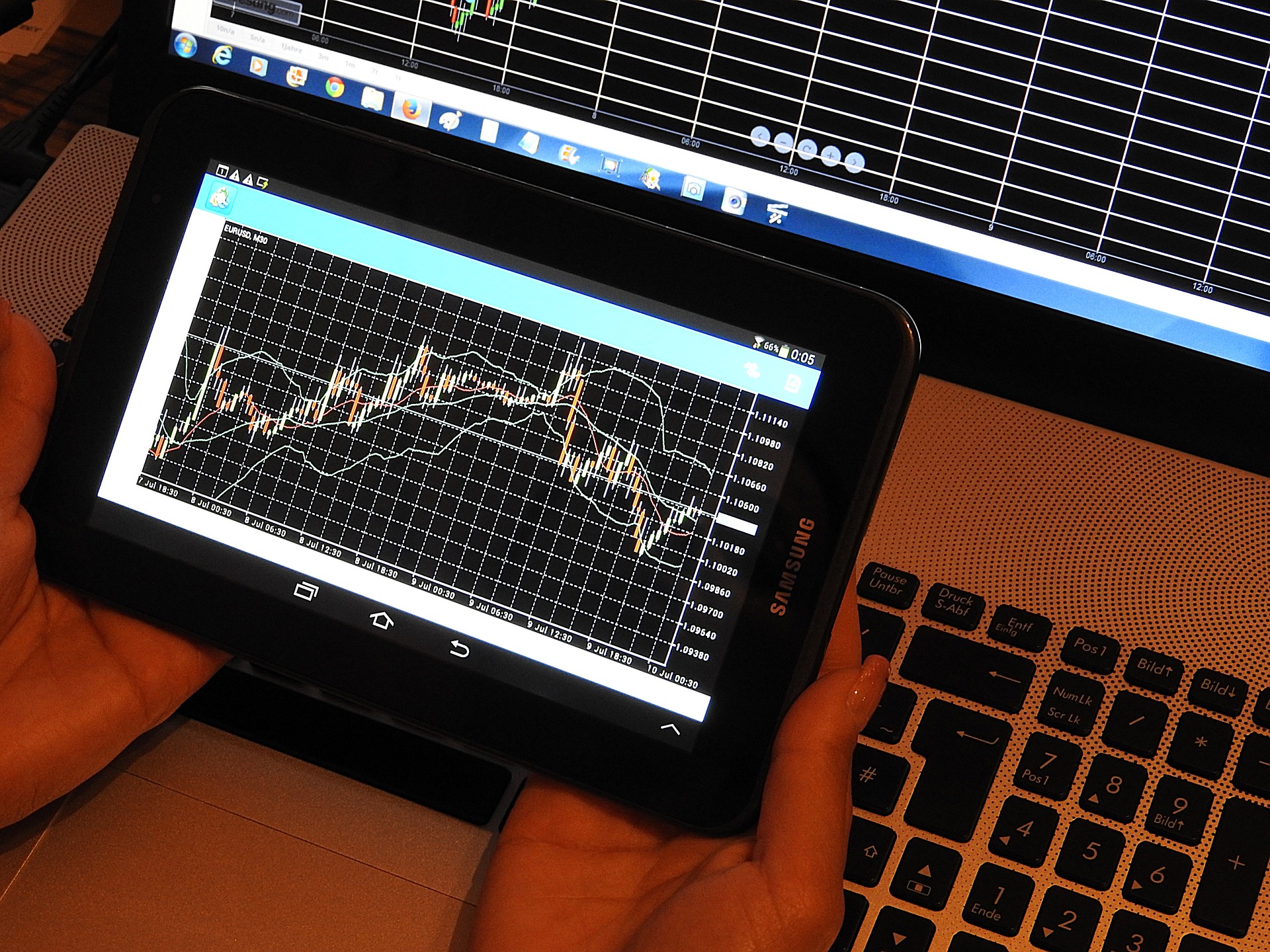 Bulls back in charge with 7260 7285 resistance looming | 7161 support | NFP smashed estimates