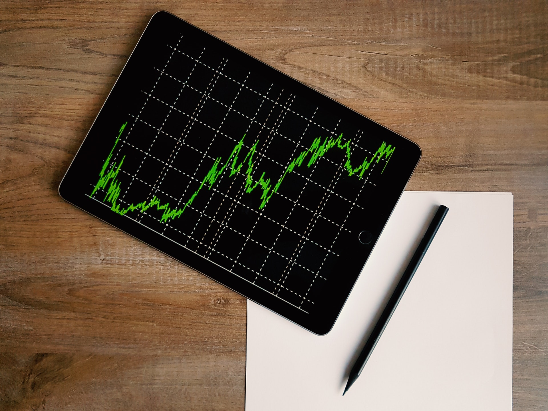 FTSE 100 Outlook and live trading | 7191 7242 resistance | UK GDP contracts | 7120 7096 support