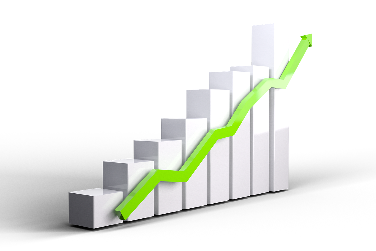 December 2023 trading results